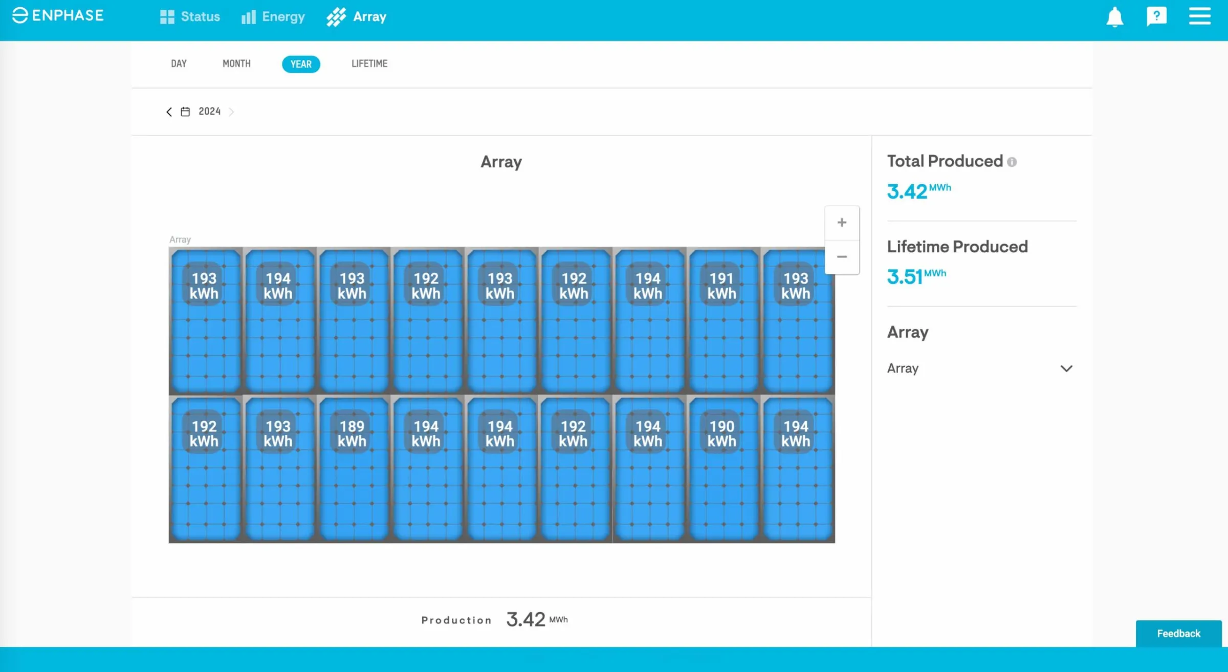 Enphase Enlighten — historical performance + savings
